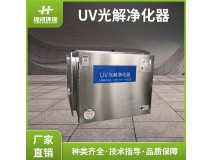UV光解凈化器